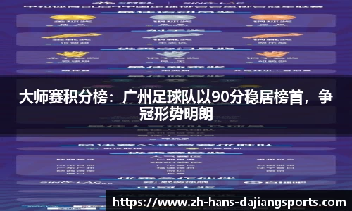 大师赛积分榜：广州足球队以90分稳居榜首，争冠形势明朗