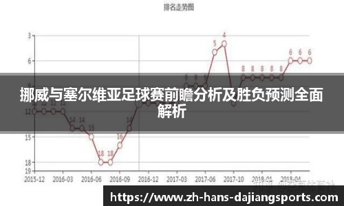 挪威与塞尔维亚足球赛前瞻分析及胜负预测全面解析